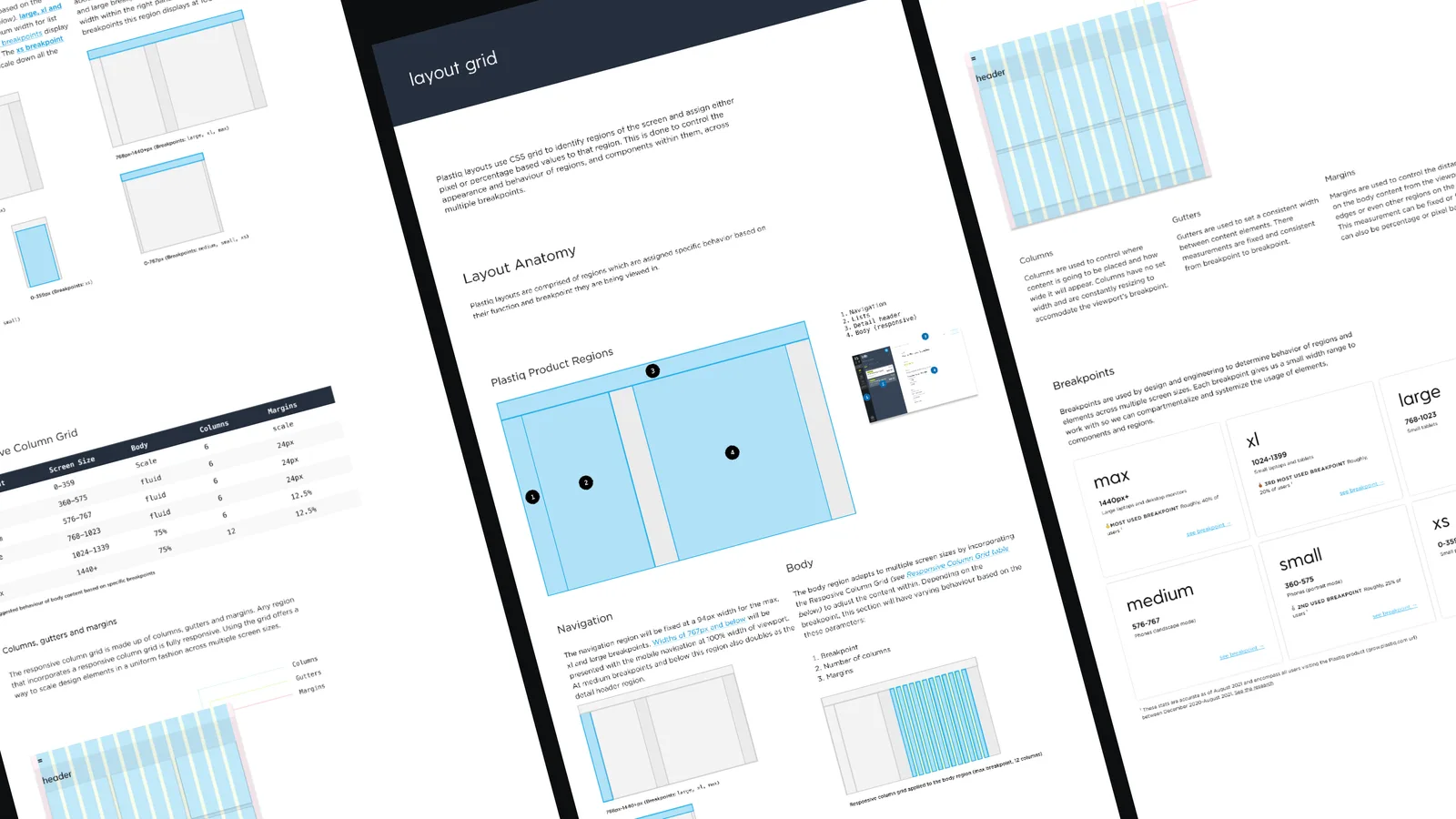 Layout anatomy documentation covering the column grid, defined product regions, breakpoints, and the named sizes from small through max