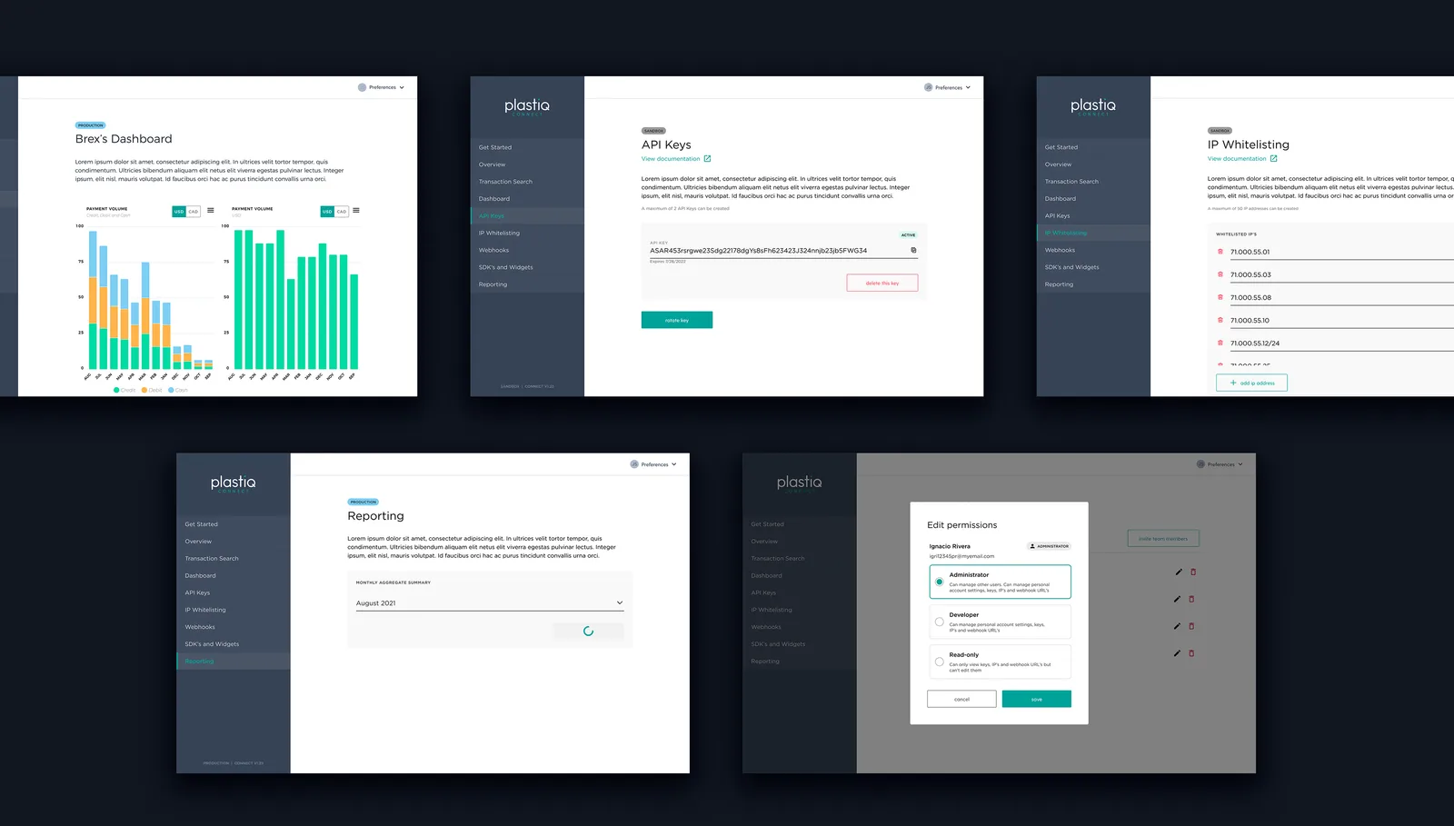 Partner portal screens covering a payment volume dashboard, API key management, IP whitelisting, reporting, and per-user permission editing
