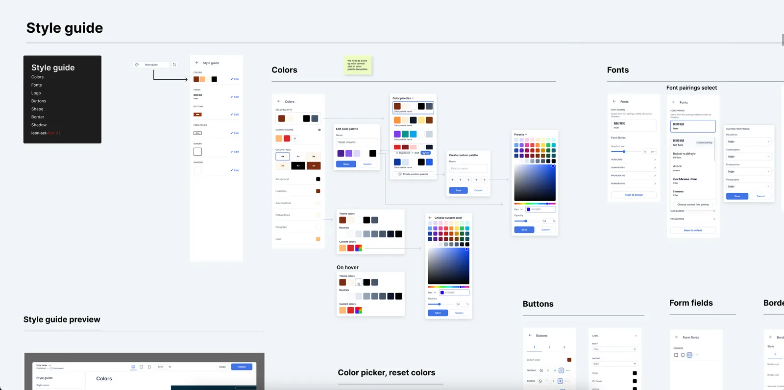 Style guide artboard for the page builder covering colour palettes and pickers, font pairing selection, buttons, form fields and borders, with a rendered style-guide preview