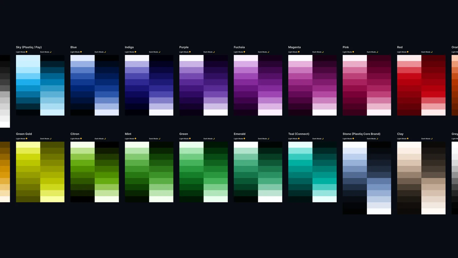 The Plastiq colour system: eighteen named ramps including Sky for Pay, Teal for Connect and Stone for the core brand