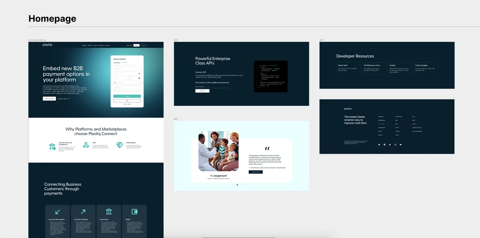 Page layout for Plastiq Connect covering embedded B2B payment options, enterprise APIs, developer resources and the case for platforms and marketplaces